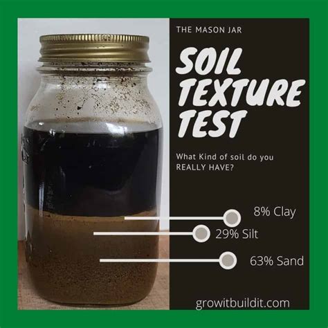 soil composition bottle shake test|soil jar test pdf.